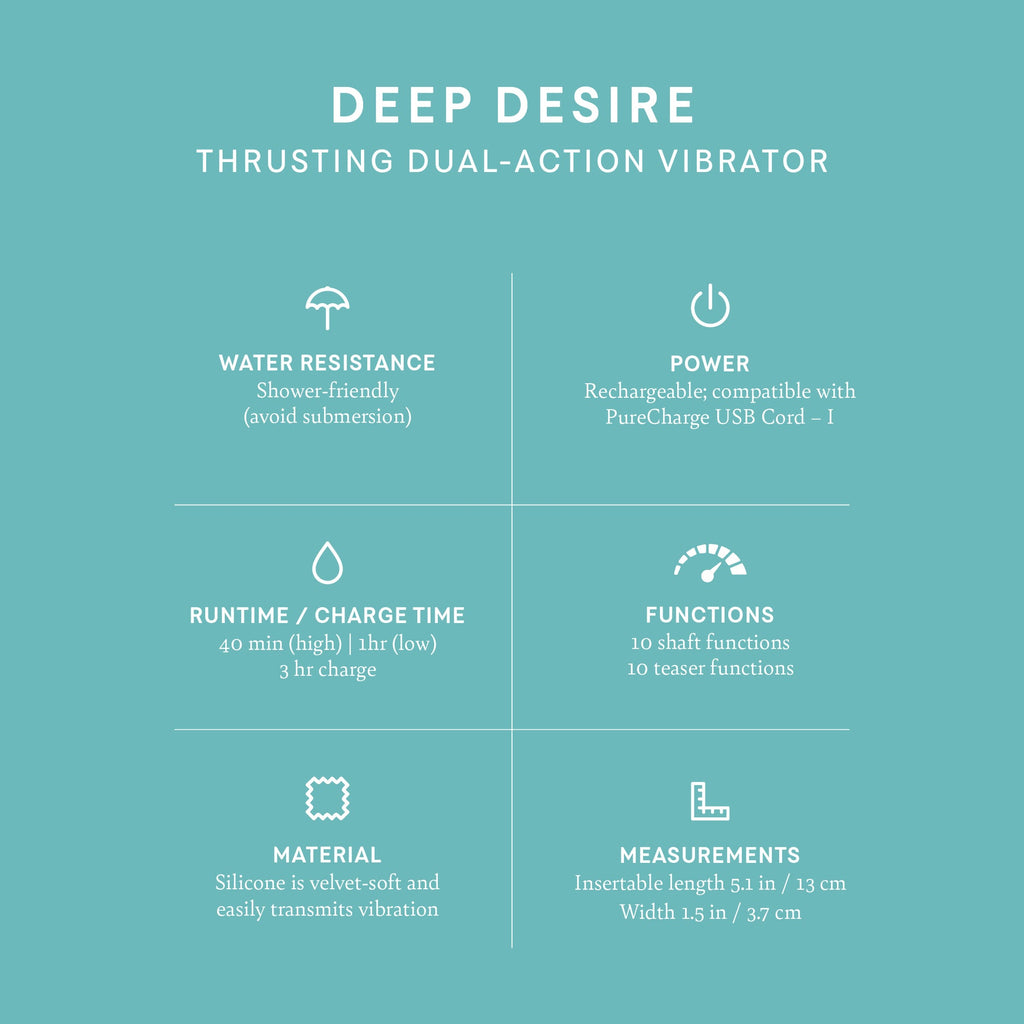 Deep Desire