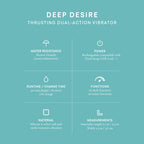 Deep Desire