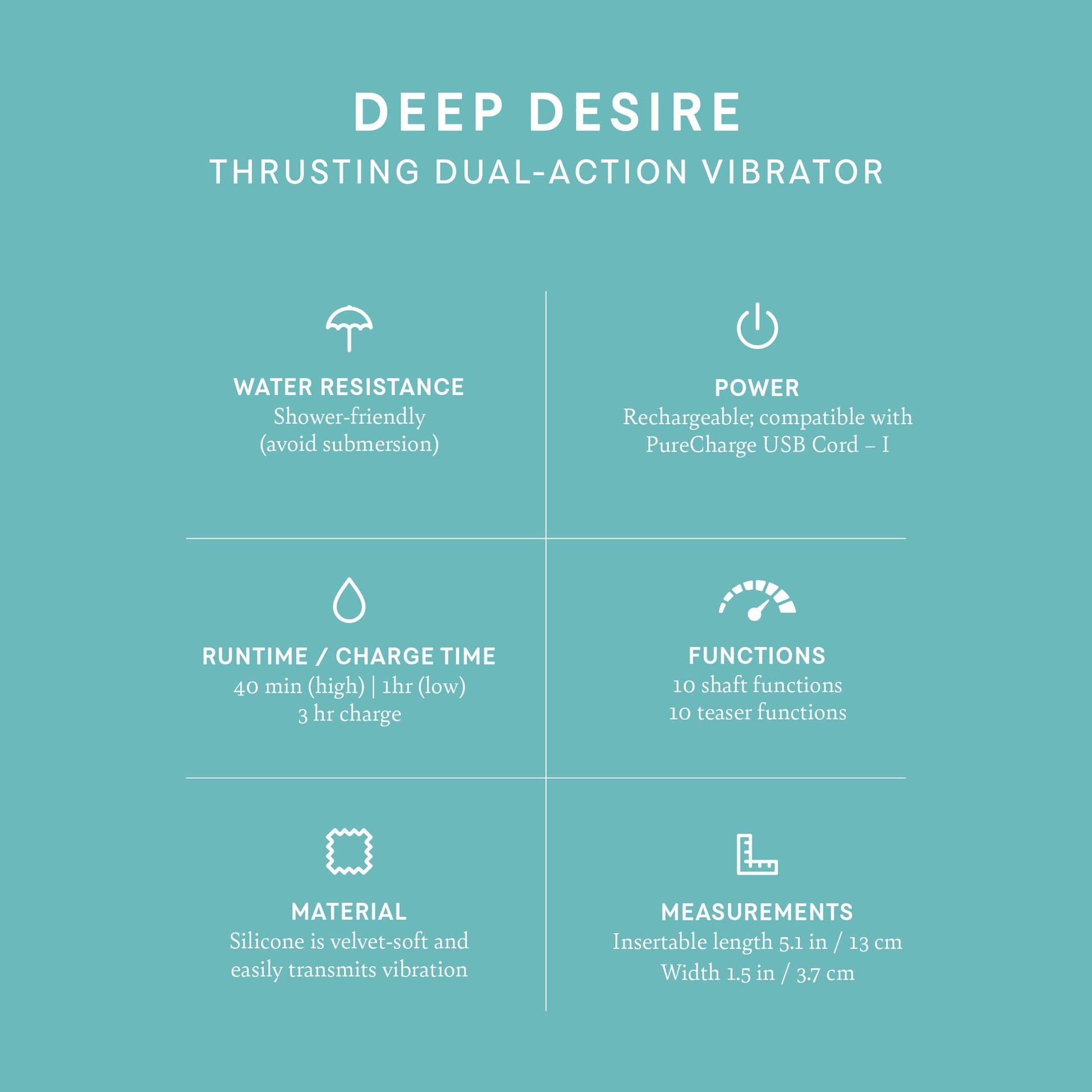 Deep Desire