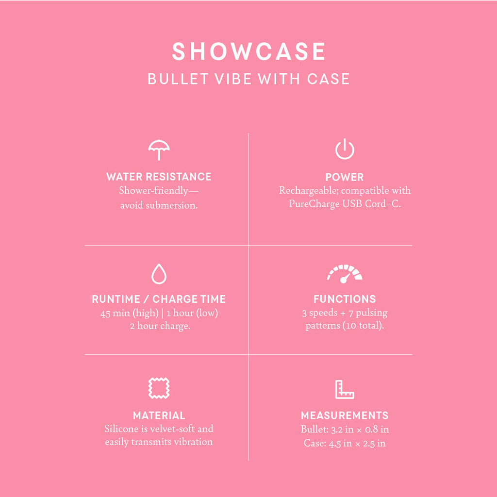 Showcase