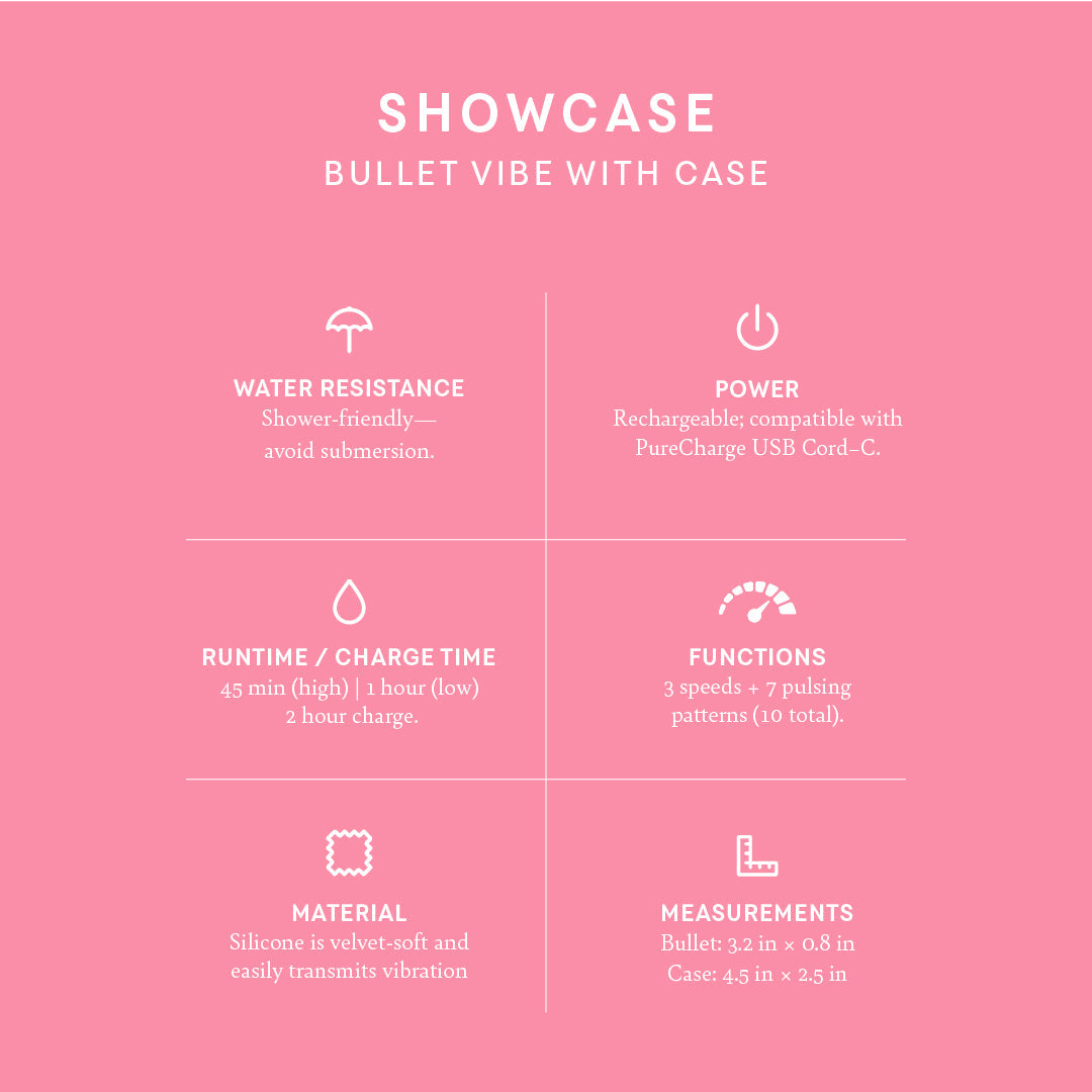 Showcase