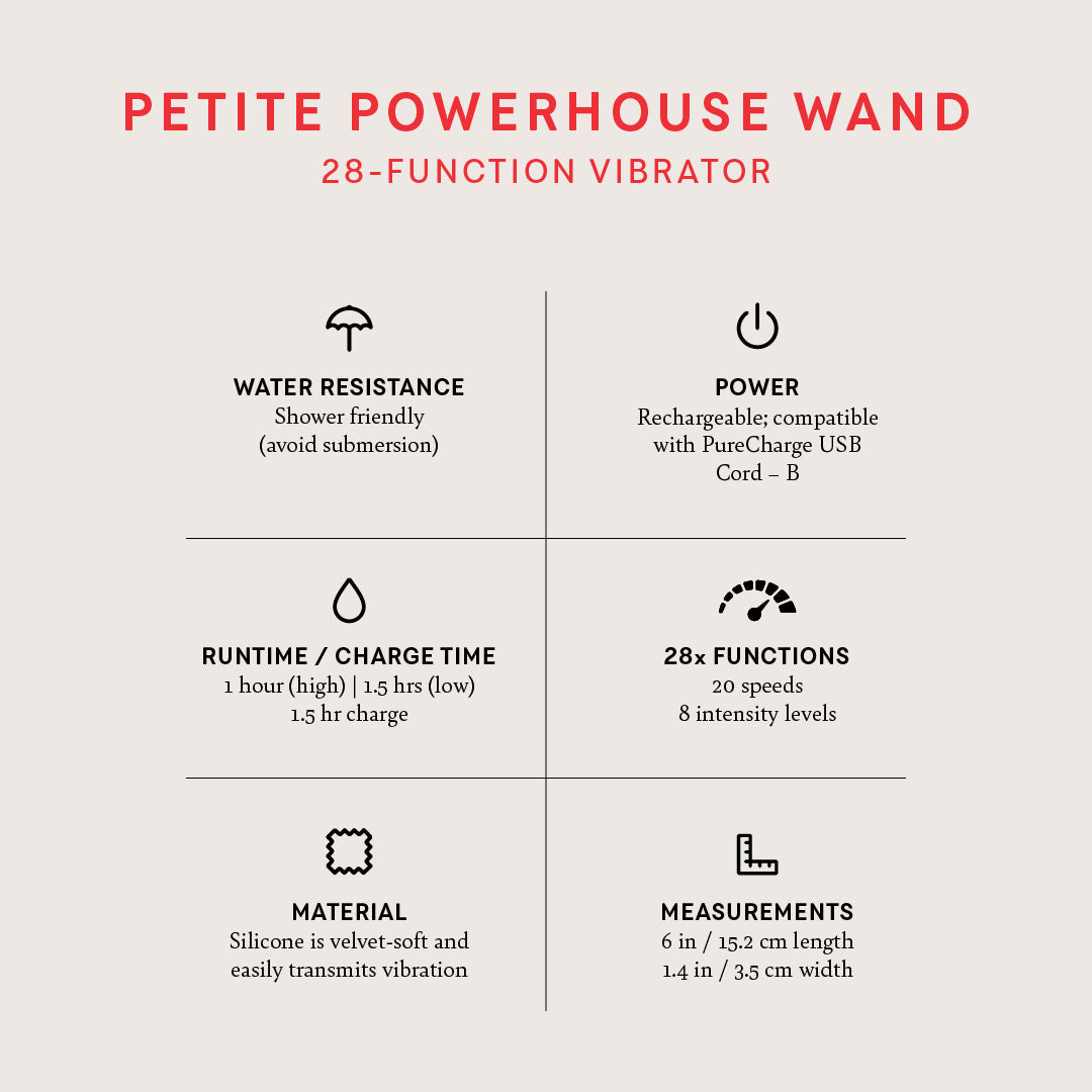 Petite Powerhouse Wand