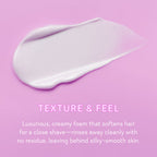 Body Confidence Bundle