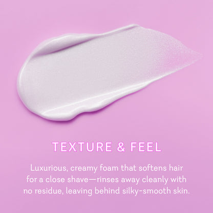 Body Confidence Bundle