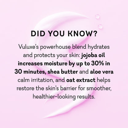 Body Confidence Bundle