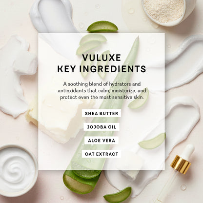Body Confidence Bundle