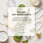 Body Confidence Bundle