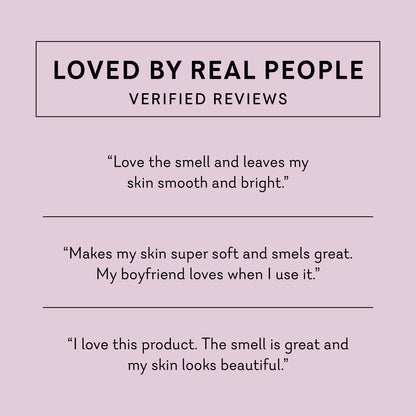 Body Confidence Bundle