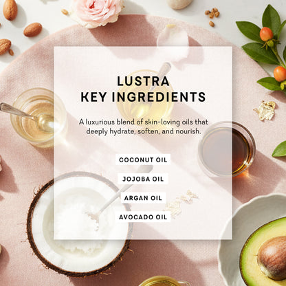 Body Confidence Bundle