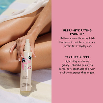 Body Confidence Bundle
