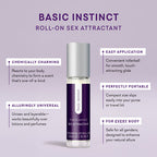 Body Confidence Bundle