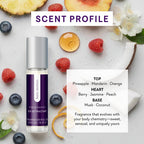 Body Confidence Bundle