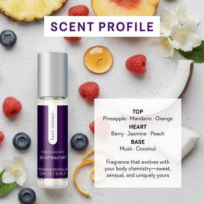 Body Confidence Bundle