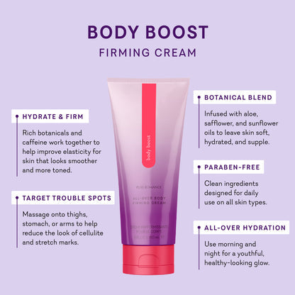 Body Confidence Bundle