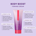 Body Confidence Bundle
