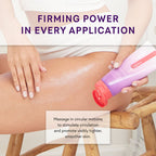 Body Confidence Bundle