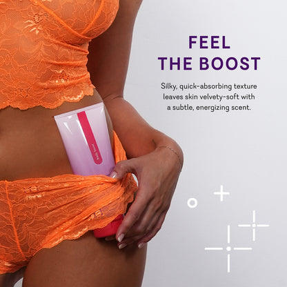 Body Confidence Bundle