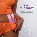 Body Confidence Bundle