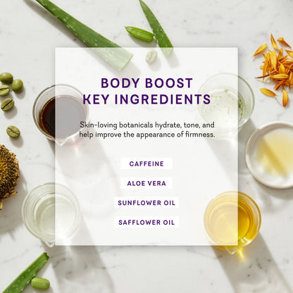 Body Confidence Bundle
