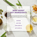Body Confidence Bundle